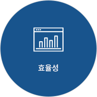 효율성